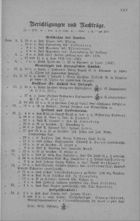Berichtigungen und Nachträge