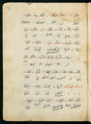 f. 38r-42r, bābü'l-lām