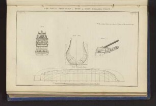 THE ROYAL SOVEREIGN, BODY & HALF BREADTH PLANS. Plate 16A. Page 54.