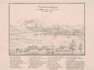 Dresden während der Belagerung und Bombardierung durch die preußische Armee im 7-jährigen Krieg 1760 von Norden mit brennenden Vorstädten, Erläuterungsblatt zu A 1995-4547, aus der Zeitschrift Saxonia