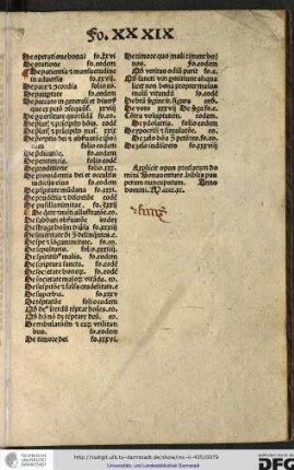 Explicit opus preclarum domini Bonaventure Biblia pauperum nuncupatum, anno domini M.cccc.xc.