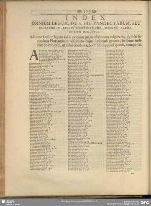 Index Omnium Legum, Quae His Pandectarum, Seu Digestorum Libris Continentur, Ordine Alphabetico Digestus