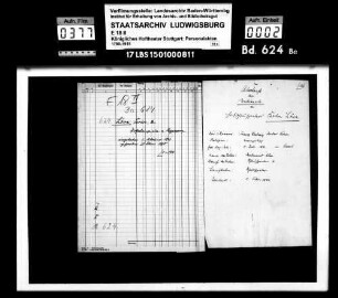 Löwe, Feodor, Dr. (+20.06.1890); Hofschauspieler und Regisseur