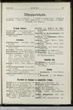 Zschoppelshain