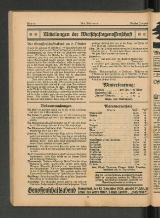 Warenverzeichnis.