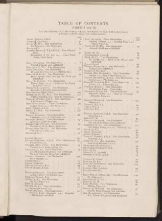Table of contents (parts I and II)