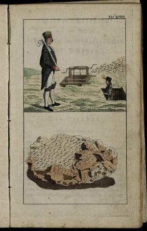 Neuntes Stück. Sonnabends, den 4ten März 1797