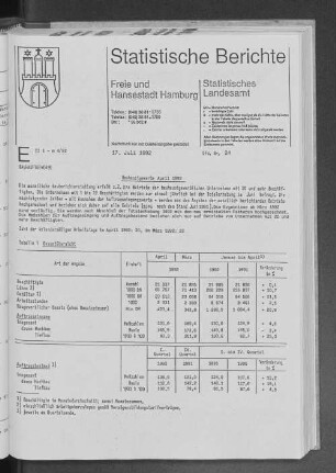 Bauhauptgewerbe April 1992 : Lfd. Nr. 24