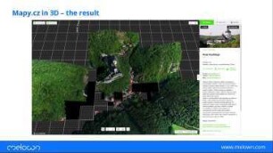 An Unlikely Road to Advanced Open Source 3D Mapping Technology