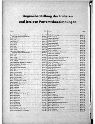 4. Gegenüberstellung der früheren und jetzigen Postamtsbezeichnungen