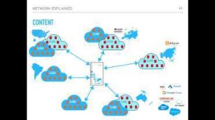 Internet, the Business Side: a try to explain the ecosystem
