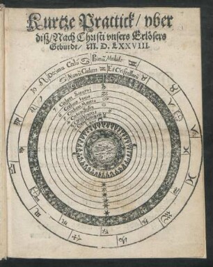 Kurtze Practick/ vber || disz/ Nach Christi vnsers Erlösers || Geburdt/ M.D.LXXVIII.||