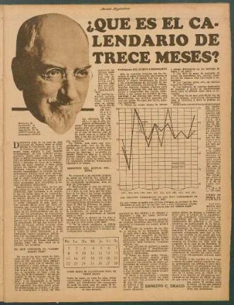 ¿Qué es el calendario de trece meses?