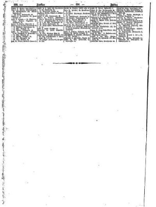 Handel- und Gewerbetreibende in Berlin, nach Erwerbs= bezw. Berufszweigen alphabetisch geordnet