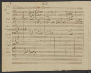 König Stephan. Auszüge; Coro, orch; LvBWV op. 117/4 ; KinB op. 117/4; op. 117/4