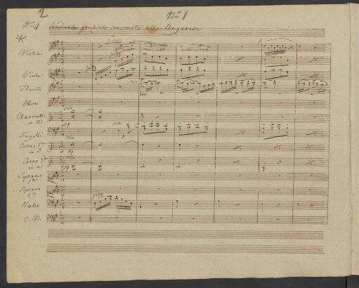 König Stephan. Auszüge; Coro, orch; LvBWV op. 117/4 ; KinB op. 117/4; op. 117/4