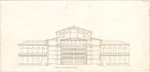Voit, Johann Michael; Augsburg (Bayern); Theater - Querschnitt