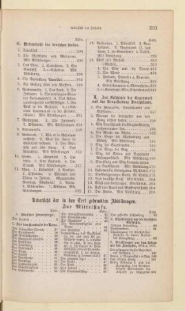 Uebersicht der in den Text gedruckten Abbildungen