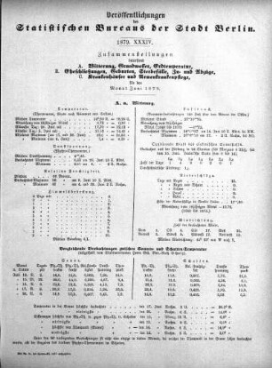 1879,34: 1879. XXXIV