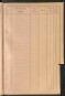 Standesamtsbuch der Stadt Aschaffenburg: Register Eheschließungen 1927 - 1929