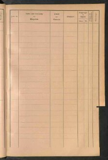 Standesamtsbuch der Stadt Aschaffenburg: Register Eheschließungen 1927 - 1929