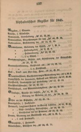 Alphabetisches Register für 1845