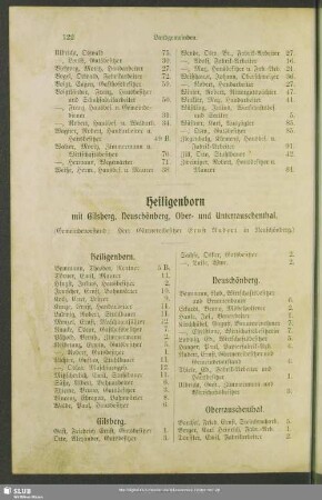 Heiligenborn mit Gilsberg, Neuschönberg, Ober- und Unterrauschenthal