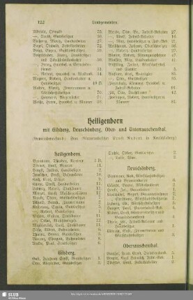Heiligenborn mit Gilsberg, Neuschönberg, Ober- und Unterrauschenthal