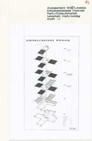 Kreiskrankenhaus Wiesloch (Diplomarbeit bei Peter Poelzig): Funktionsschema Untergeschoss, Erdgeschoss und 1. - 4. Obergeschoss