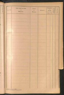 Standesamtsbuch der Stadt Aschaffenburg: Register Eheschließungen 1927 - 1929