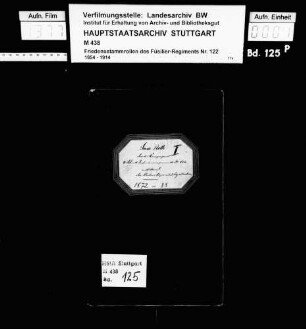 Unteroffiziere und Kapitulanten 1870-1880
