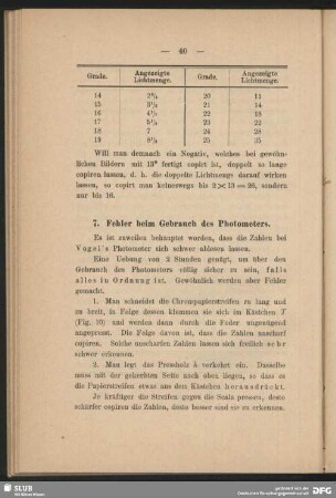 7. Fehler beim Gebrauch des Photometers