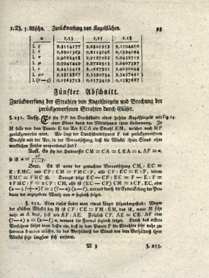 V. Abschnitt. Zurückwerfung der Strahlen von Kugelspiegeln und Brechung der zurückgeworfenen Strahlen durch Gläser