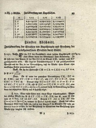 V. Abschnitt. Zurückwerfung der Strahlen von Kugelspiegeln und Brechung der zurückgeworfenen Strahlen durch Gläser