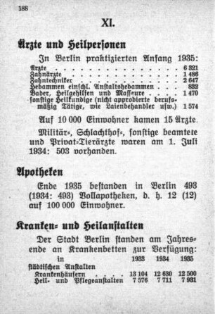 XI. Gesundheit