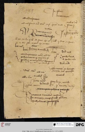 Schreibübungen (15. Jh.)