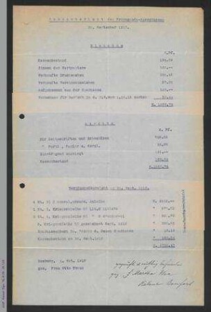 Kassenbericht des Propaganda Ausschusses