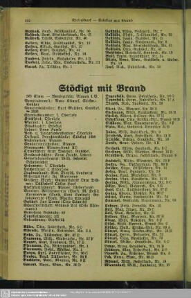 Stöckigt mit Brand