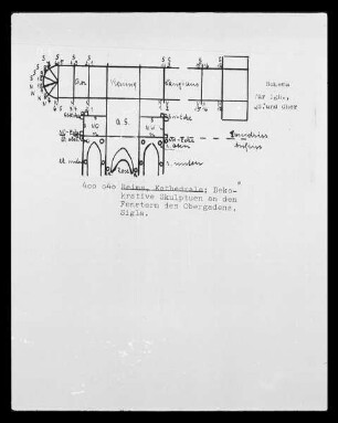 Schematische Darstellung der dekorativen Skulpturen an den Fenster des Obergadens der Kathedrale Notre-Dame zu Reims