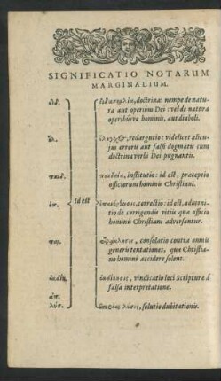 Significatio Notarum Marginalium.