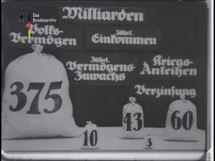 Deutschlands Volksvermögen (1918)