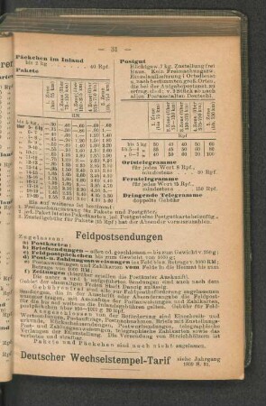 Feldpostsendungen