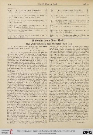 Der Internationale Kunstkongreß Rom 1911