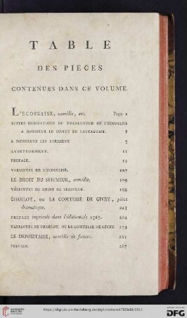 Table des pieces contenues dans ce volume