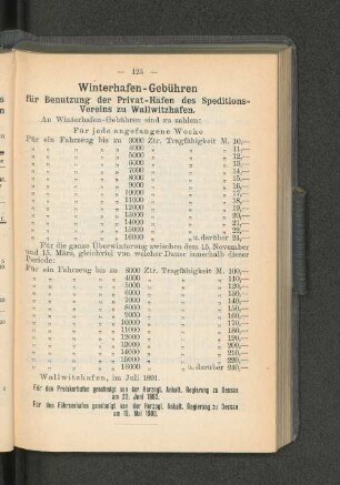 Winterhafen-Gebühren