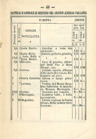 Battelli e gondole al medesimo servizio