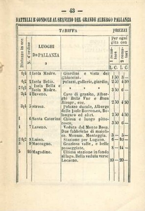 Battelli e gondole al medesimo servizio