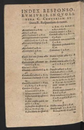 Index Responsorum Iuris