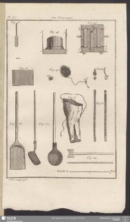 Pl. XV. [3e. Sec.] des Fourneaux
