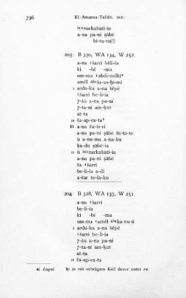 203. Abdimilki von Šasḫimi an den König (B 330, WA 134, W 252)